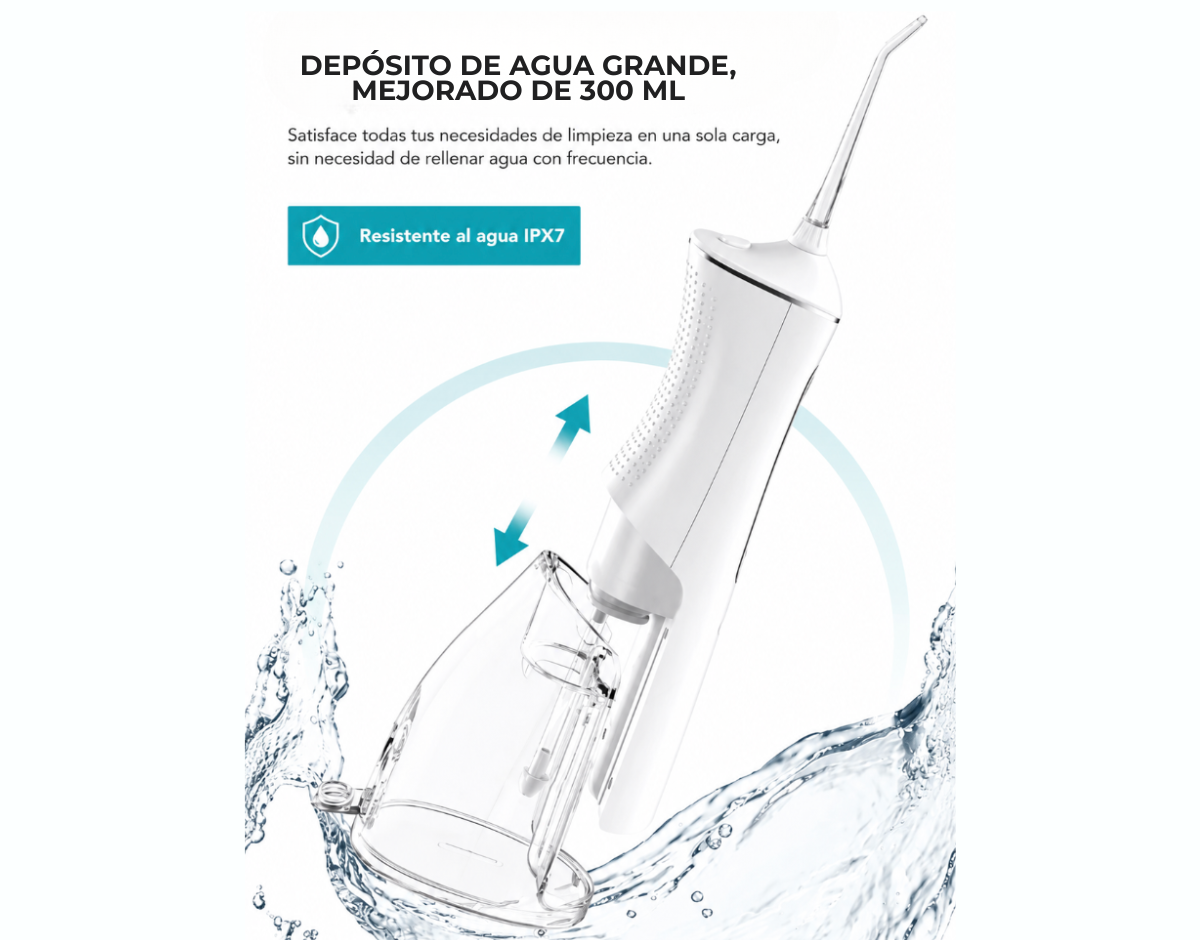 Oraly® HydroDental Pro – Irrigador Bucal Portátil