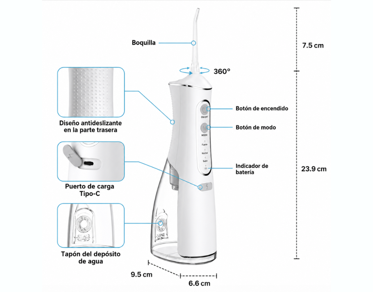 Oraly® HydroDental Pro – Irrigador Bucal Portátil
