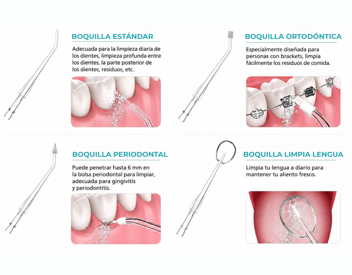 Oraly® HydroDental Pro – Irrigador Bucal Portátil