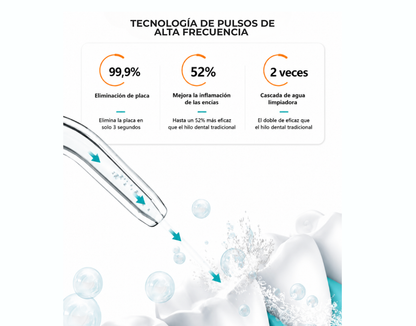 Oraly® HydroDental Pro – Irrigador Bucal Portátil