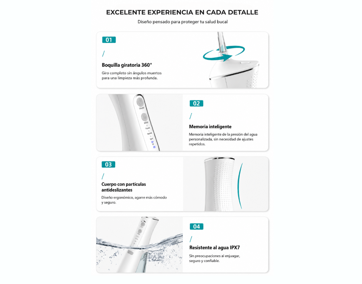 Oraly® HydroDental Pro – Irrigador Bucal Portátil